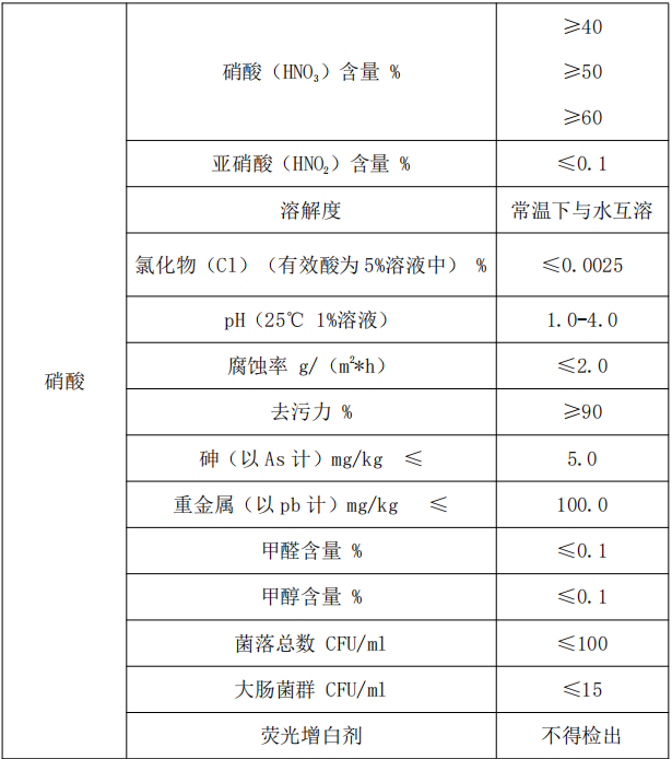 j9国际站(中国)集团官网
