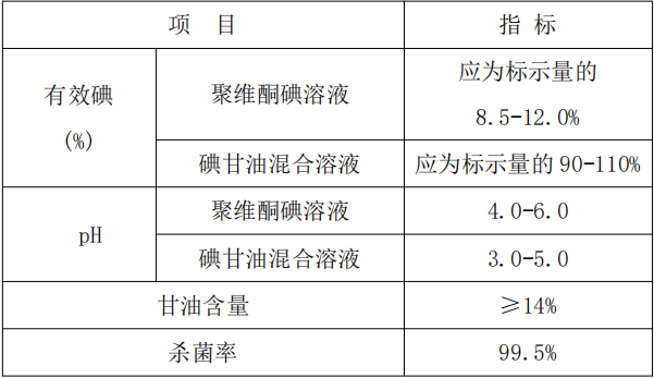 j9国际站(中国)集团官网