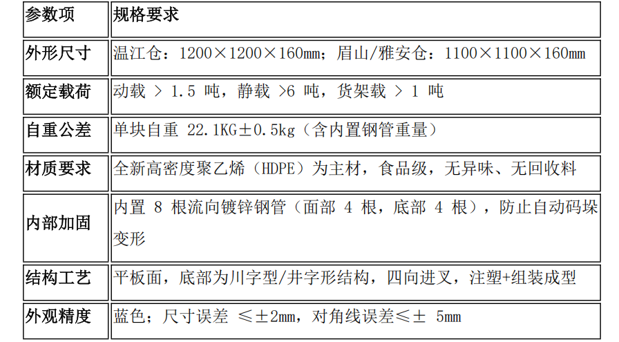 j9国际站(中国)集团官网